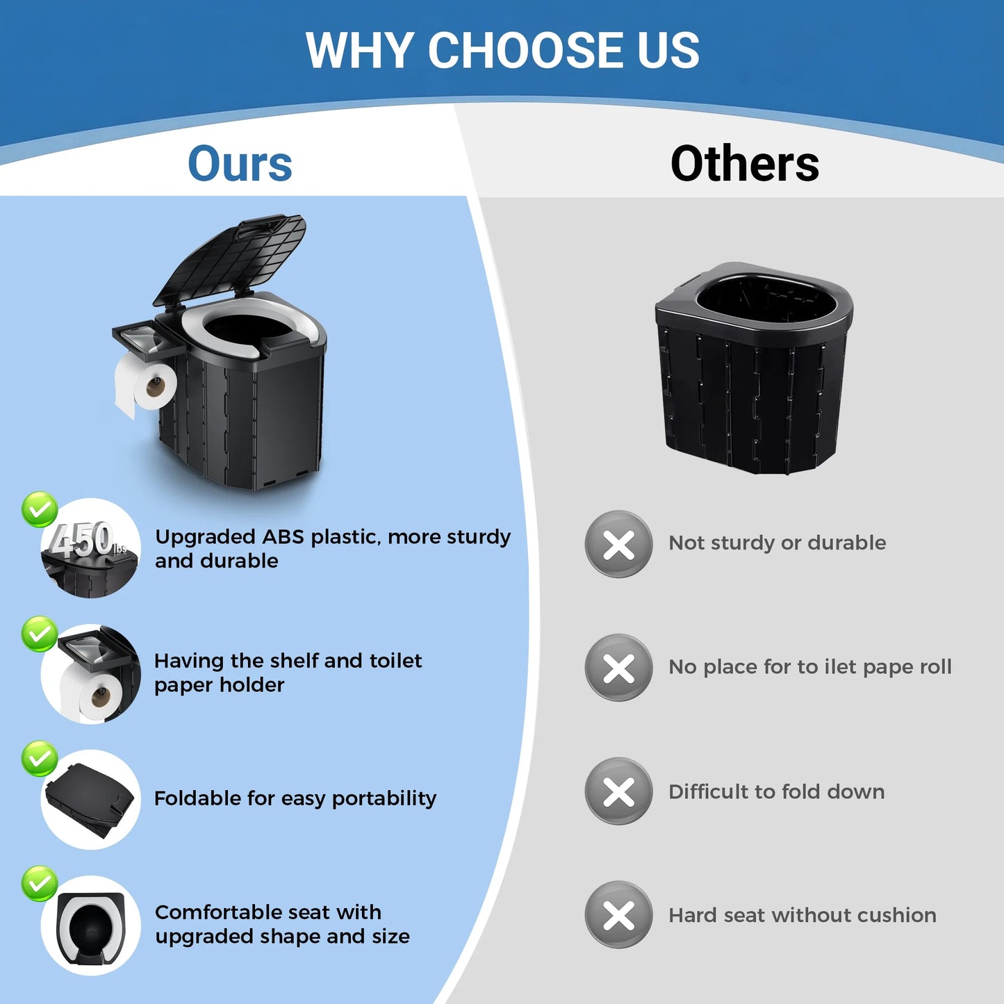 Portable Toilet with Pu Cushion Soft Pad Tissue Holder Folding Outdoor Toilet Suitable for Camping, Beach, Hiking, and Car Use