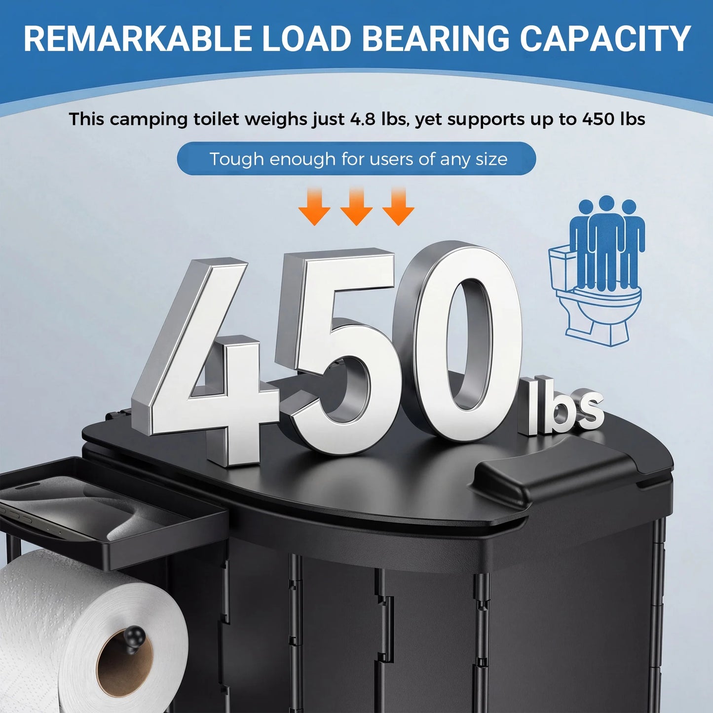 Portable Toilet with Pu Cushion Soft Pad Tissue Holder Folding Outdoor Toilet Suitable for Camping, Beach, Hiking, and Car Use