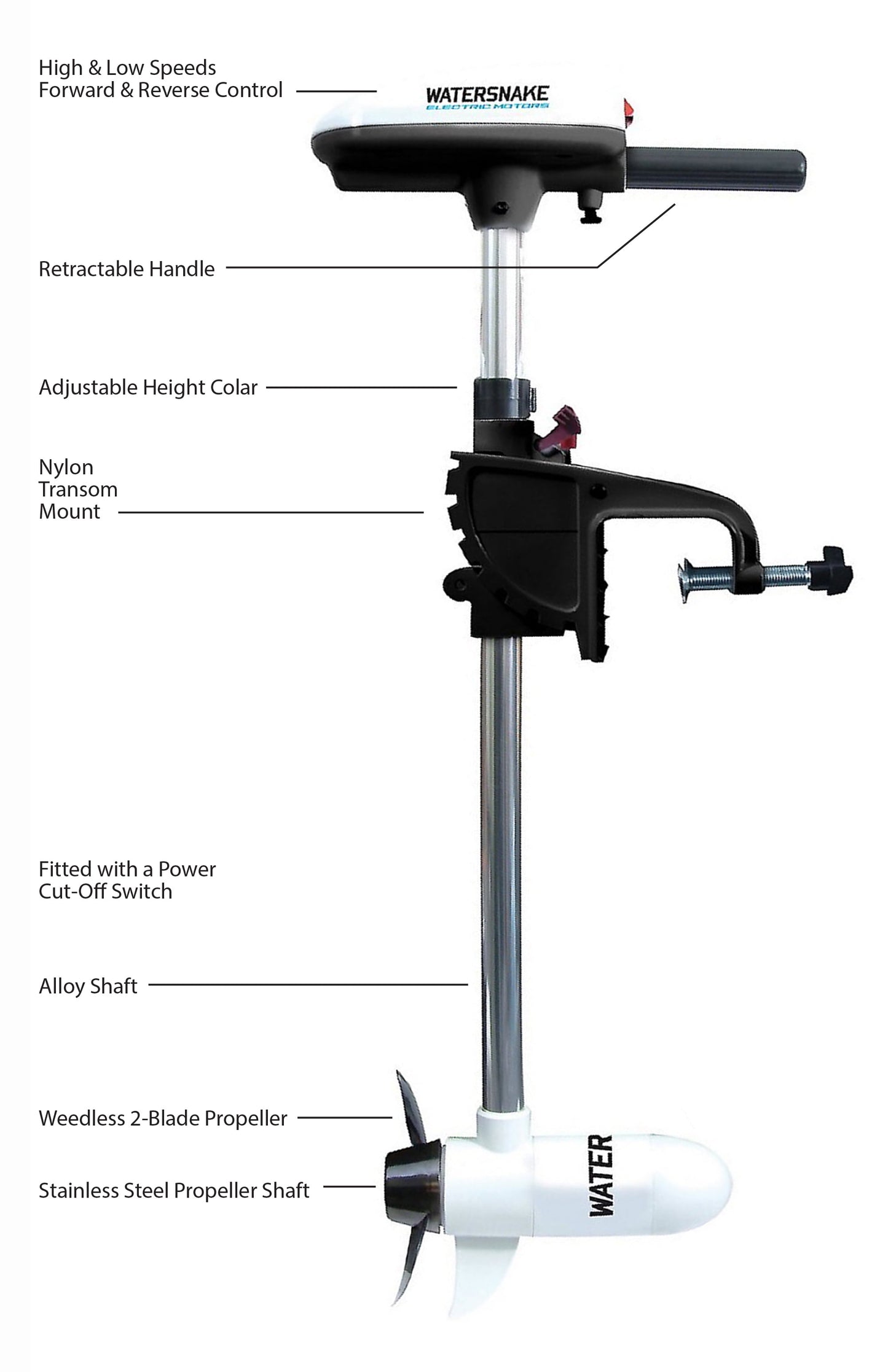 ASP T18 Trolling Motor, 18 Lb Fresh or Saltwater.