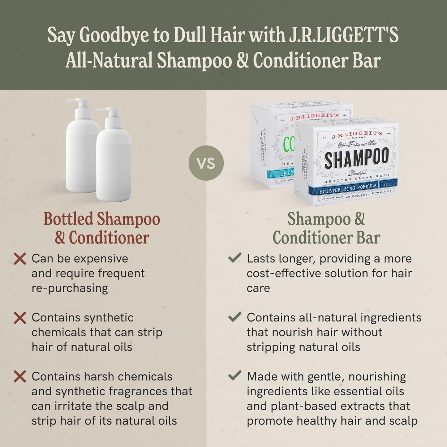 J.R.LIGGETT’S Shampoo and Conditioner Bar - Conditioner 1.75Oz + Two Moisturizing Formula Solid Shampoo Bar 3.5Oz - All-Natural Ingredients for Hair Clean, Soft, Tangle-Free, 3 Pack