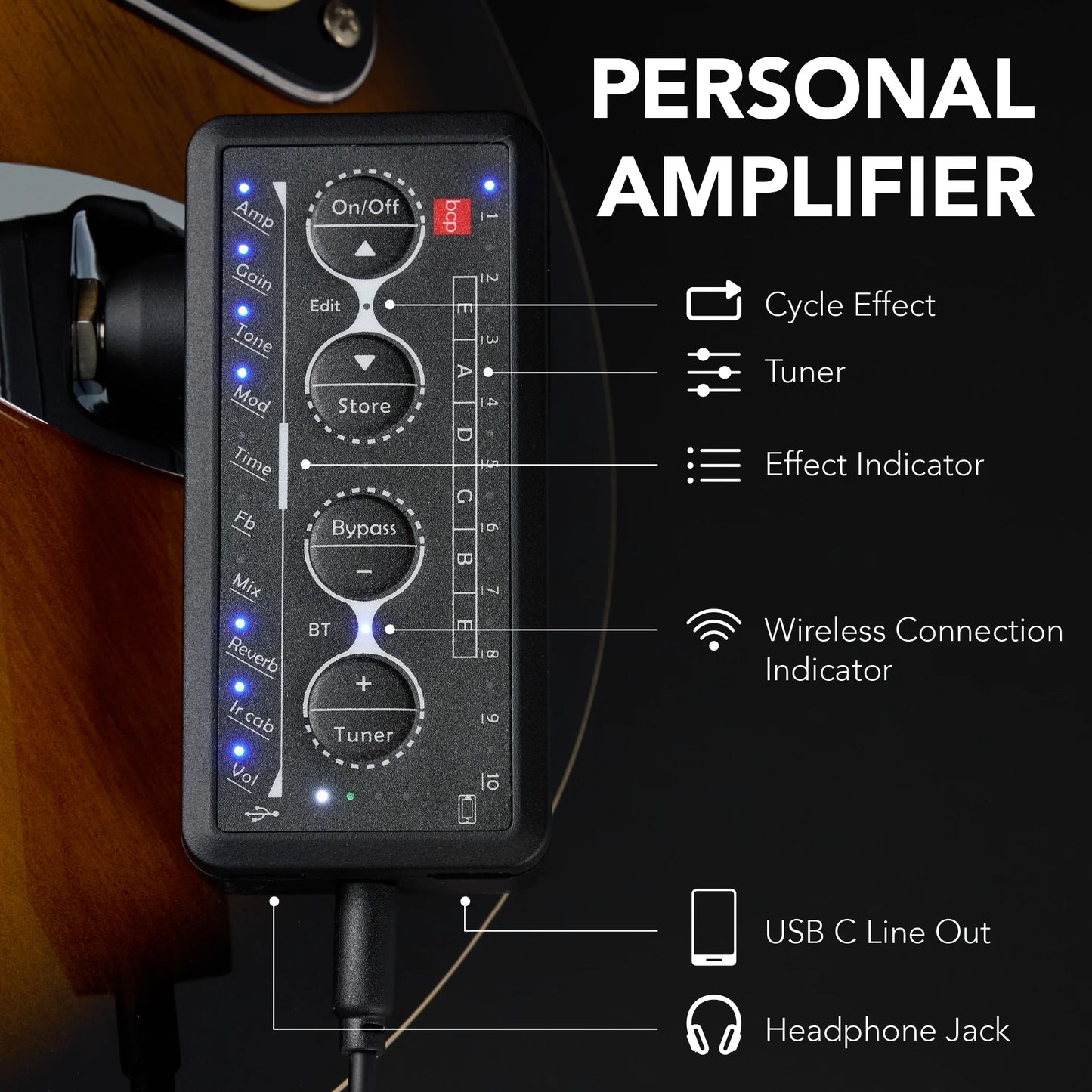Beginner HSS Electric Guitar Kit W/ Headphone Amp, Gig-Bag, Headphones - Hollywood Blue/White