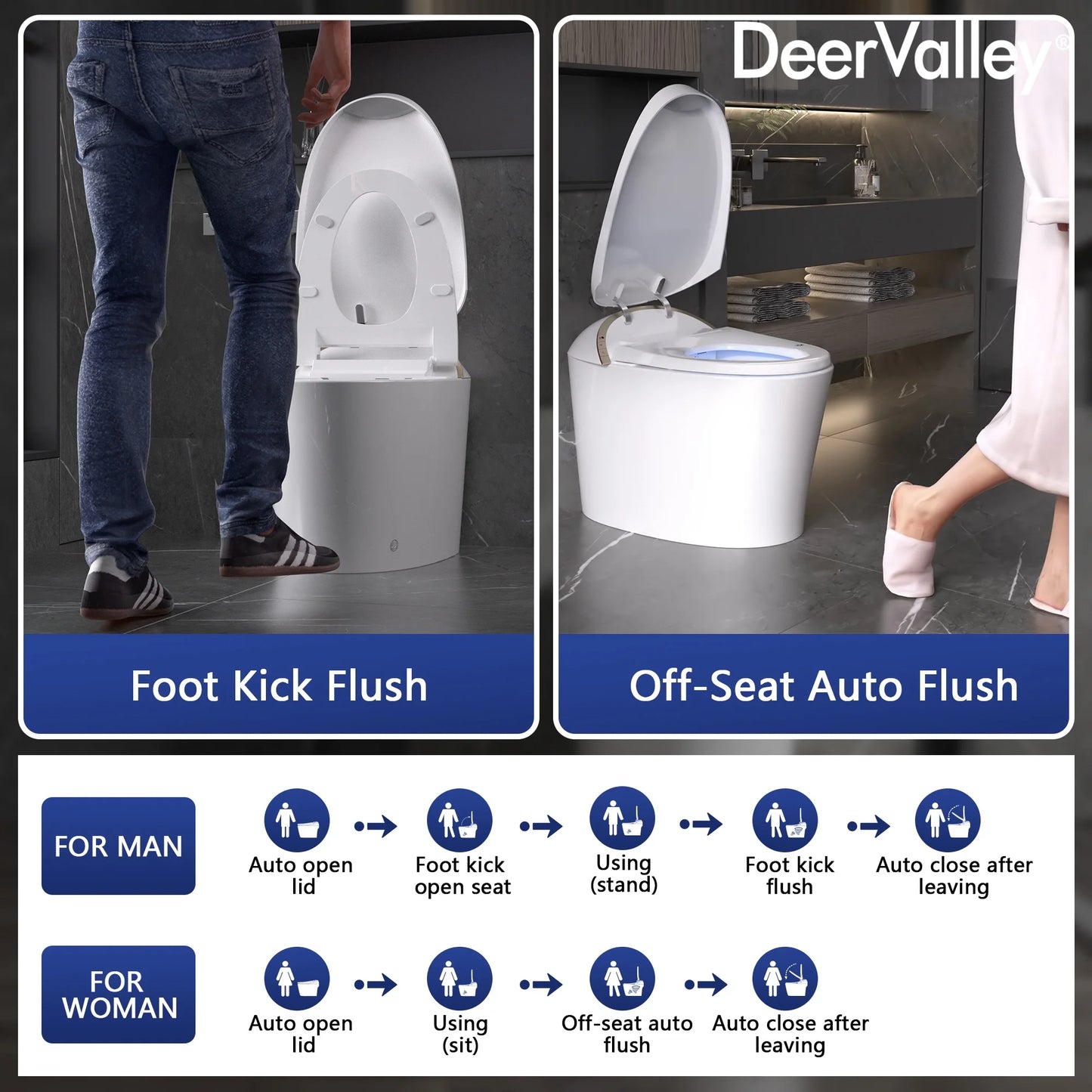 Tankless Elongated Smart Toilet Bidet 1.1/1.45 GPF in White with Auto Close/Flush, UV Sterilization, Warm Water, Dryer