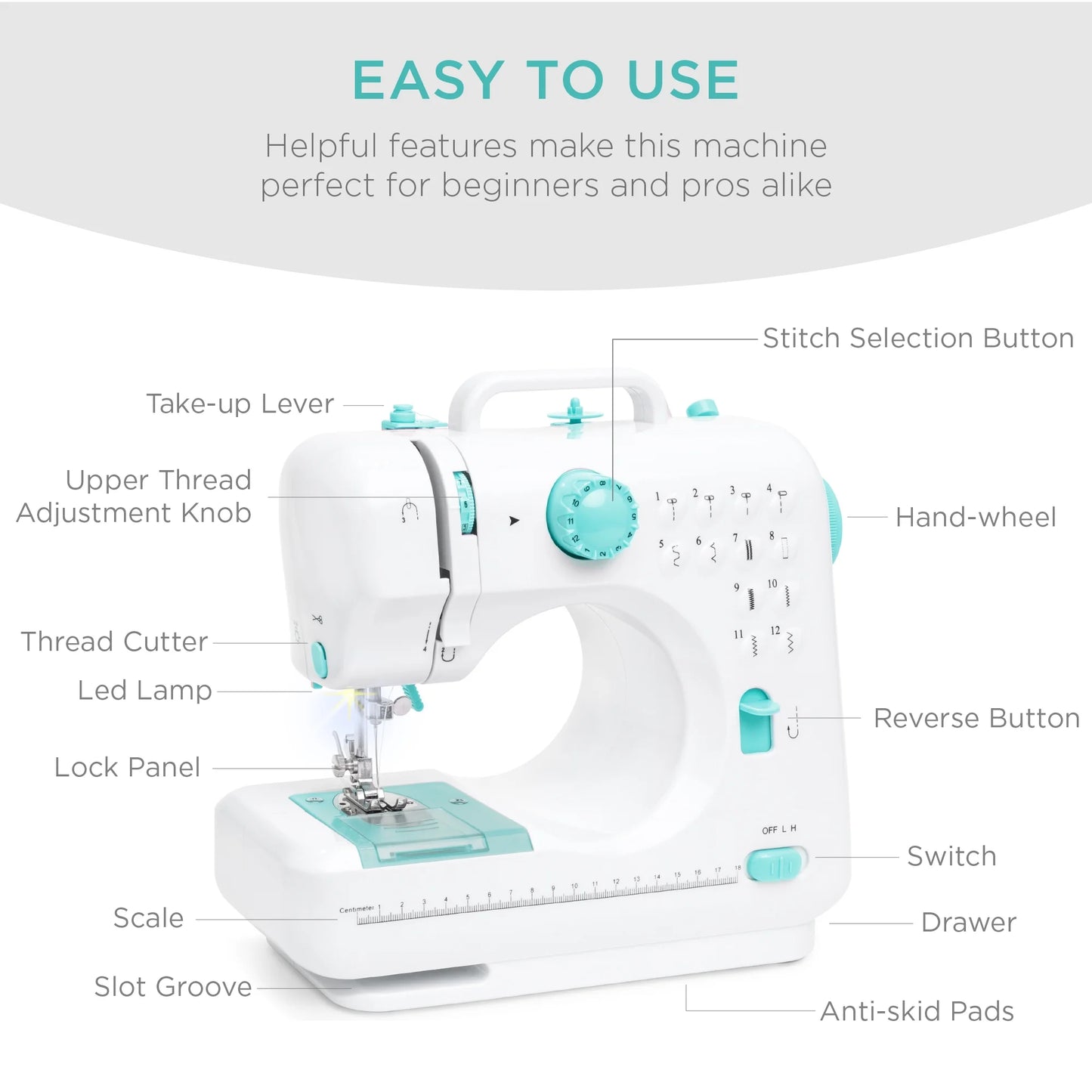 6V Portable Sewing Machine, 42-Piece Beginners Kit W/ 12 Stitch Patterns - Teal/White