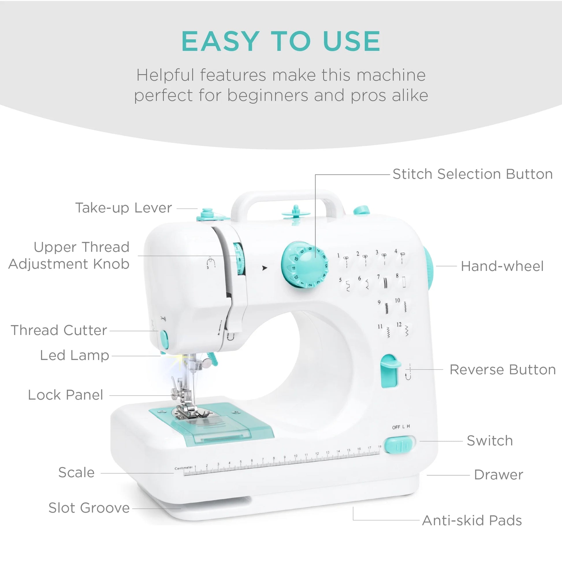 6V Portable Sewing Machine, 42-Piece Beginners Kit W/ 12 Stitch Patterns - Teal/White