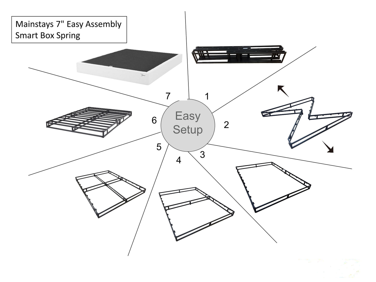 7" Easy Assembly Smart Box Spring, Twin