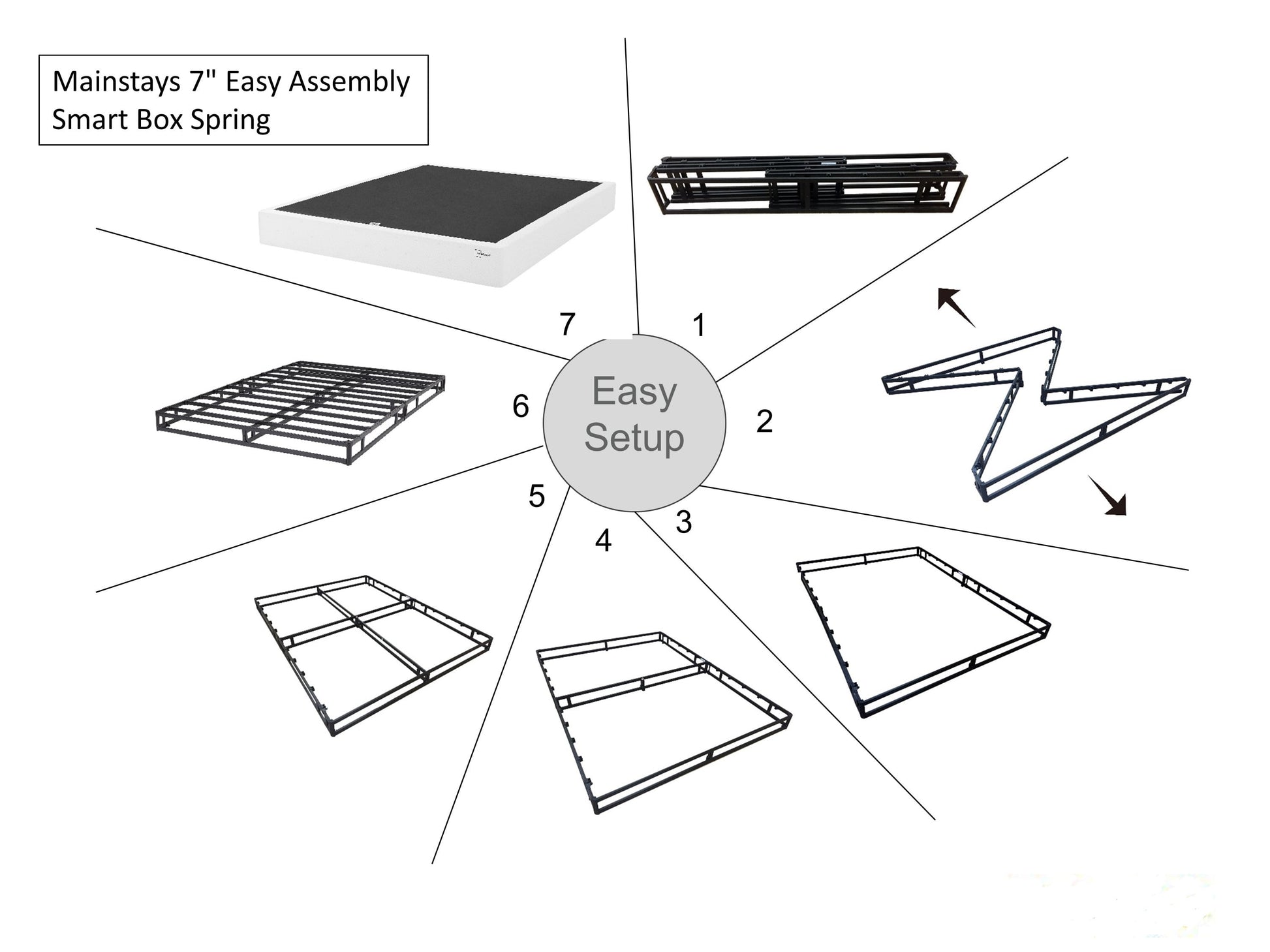 7" Easy Assembly Smart Box Spring, Twin