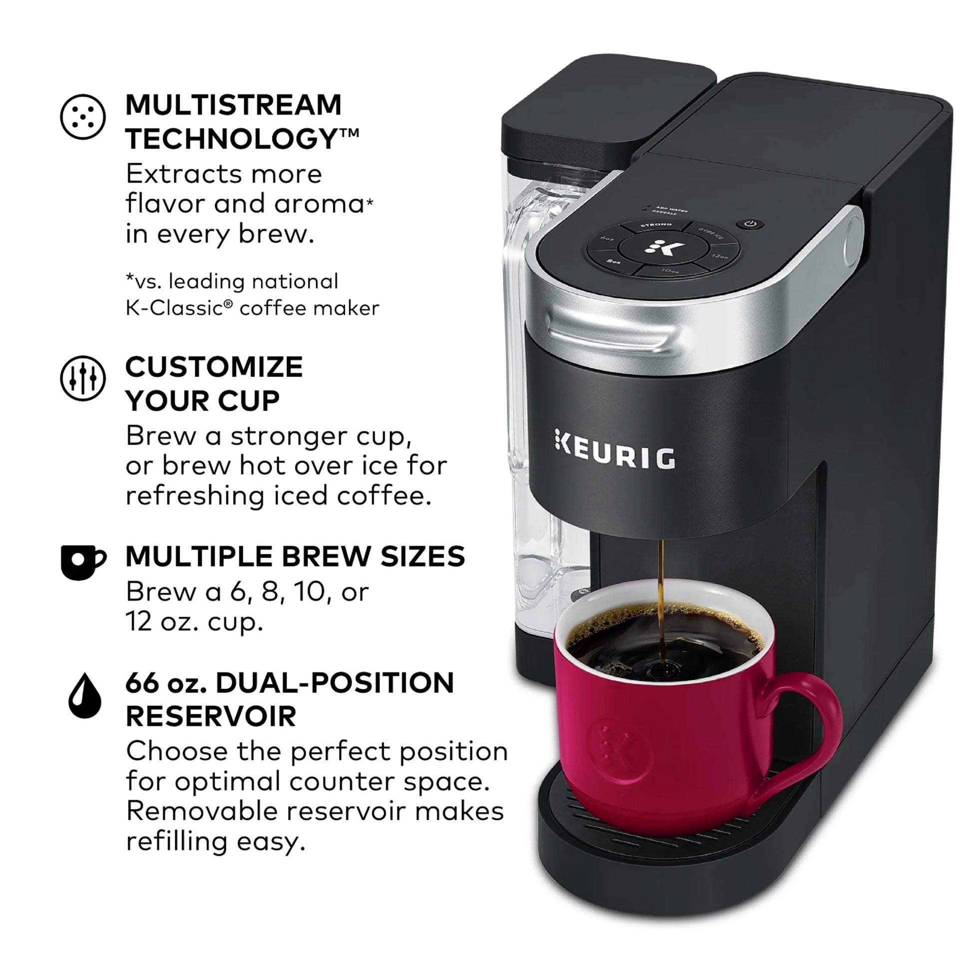 K-Supreme Black Single-Serve K-Cup Pod Coffee Maker