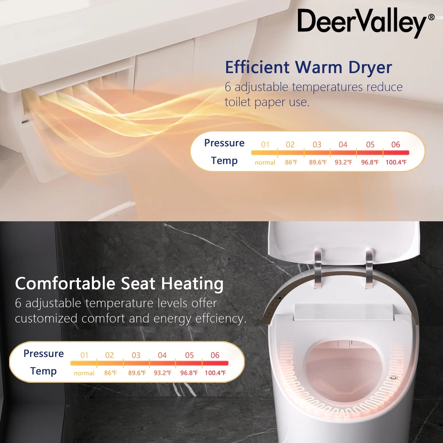 Tankless Elongated Smart Toilet Bidet 1.1/1.45 GPF in White with Auto Close/Flush, UV Sterilization, Warm Water, Dryer