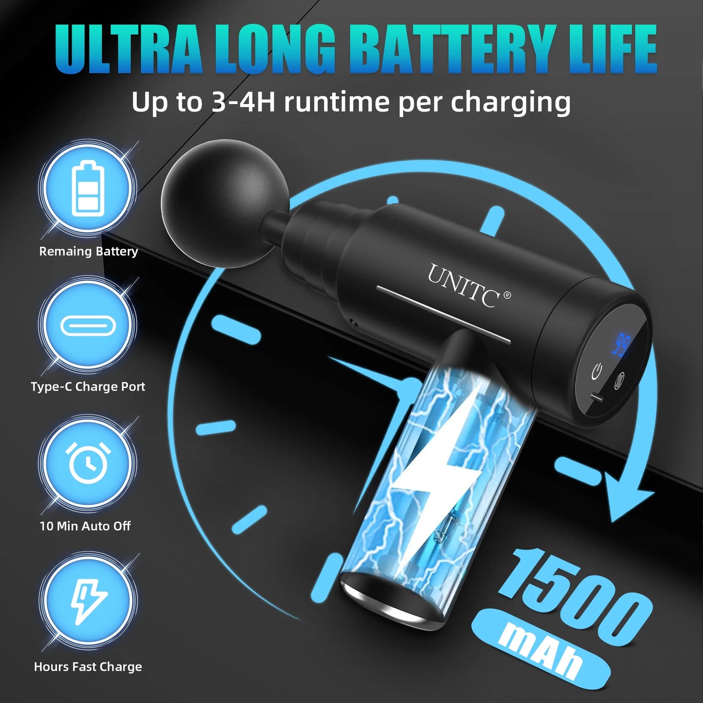 Mini Massage Gun with Heat&Cold, Deep Tissue Messager with 6 Heads, Gifts