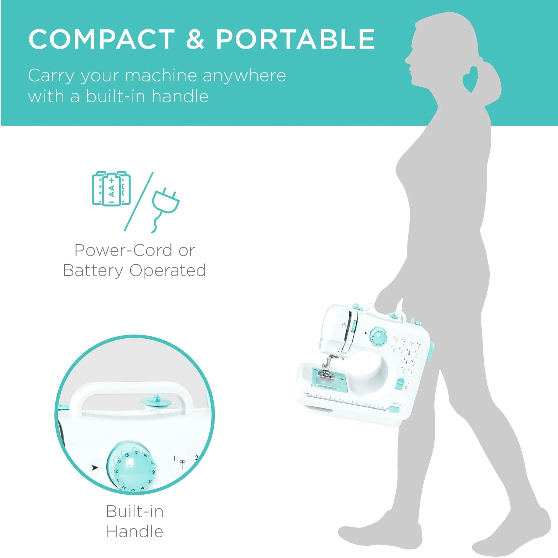 6V Portable Sewing Machine, 42-Piece Beginners Kit W/ 12 Stitch Patterns - Teal/White