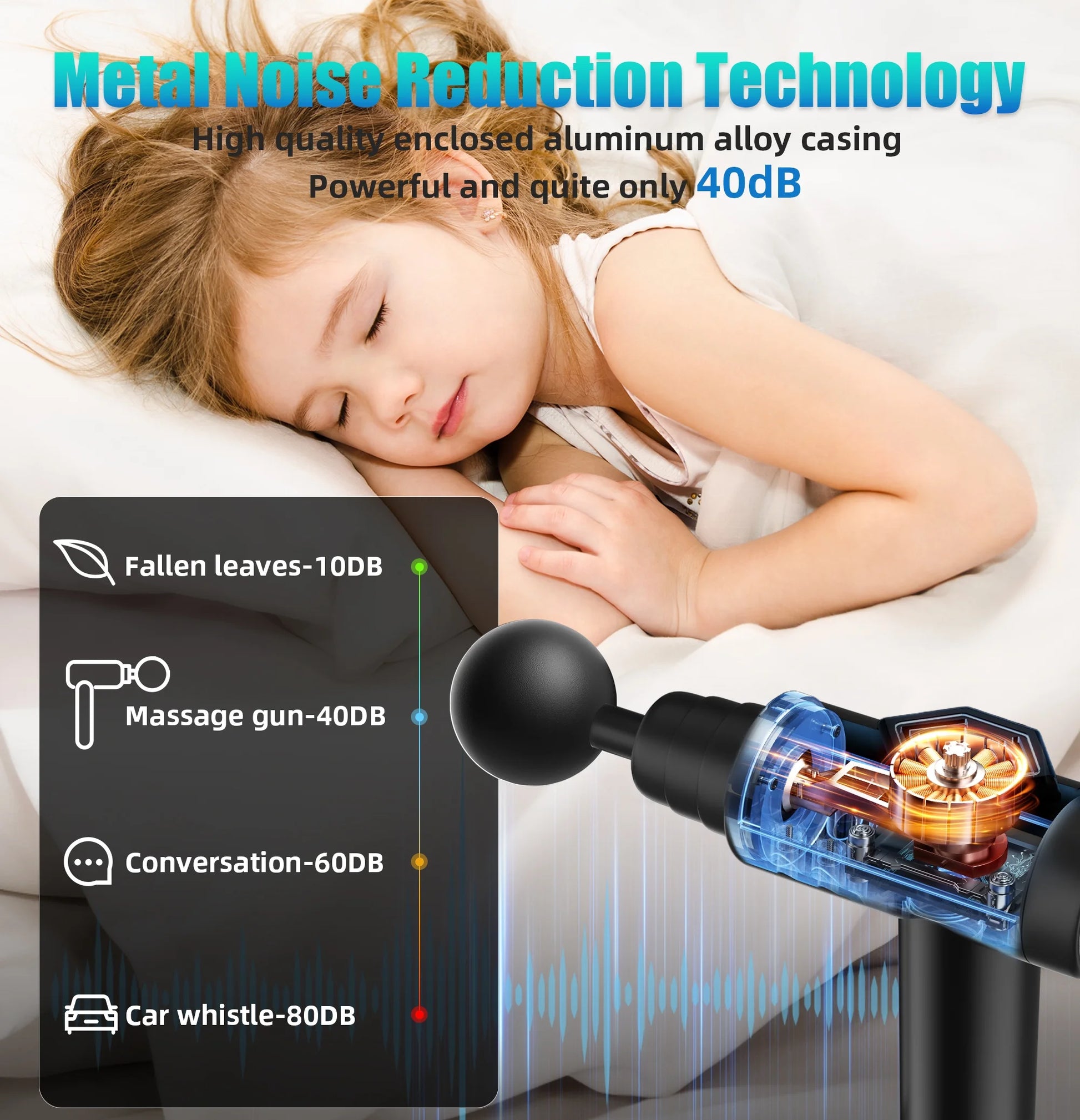 Mini Massage Gun with Heat&Cold, Deep Tissue Messager with 6 Heads, Gifts