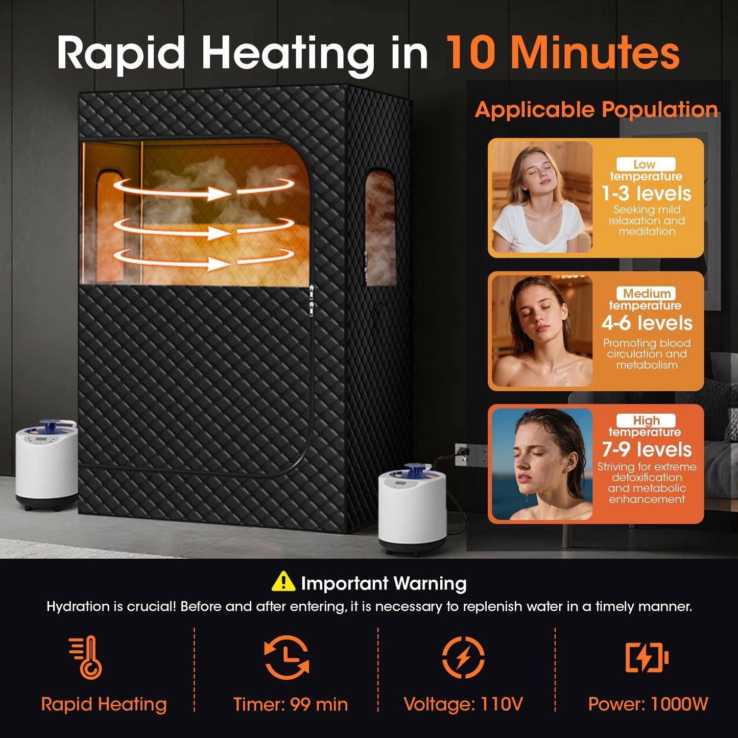 2 Person Extra Large Sauna Box with 2.6L 1200W, 9-Level Temperature, 10-Min Rapid Heating, 99Min-Timer, for Relieve Fatigue and Improve Sleep, 71" X 49"X 36", Black