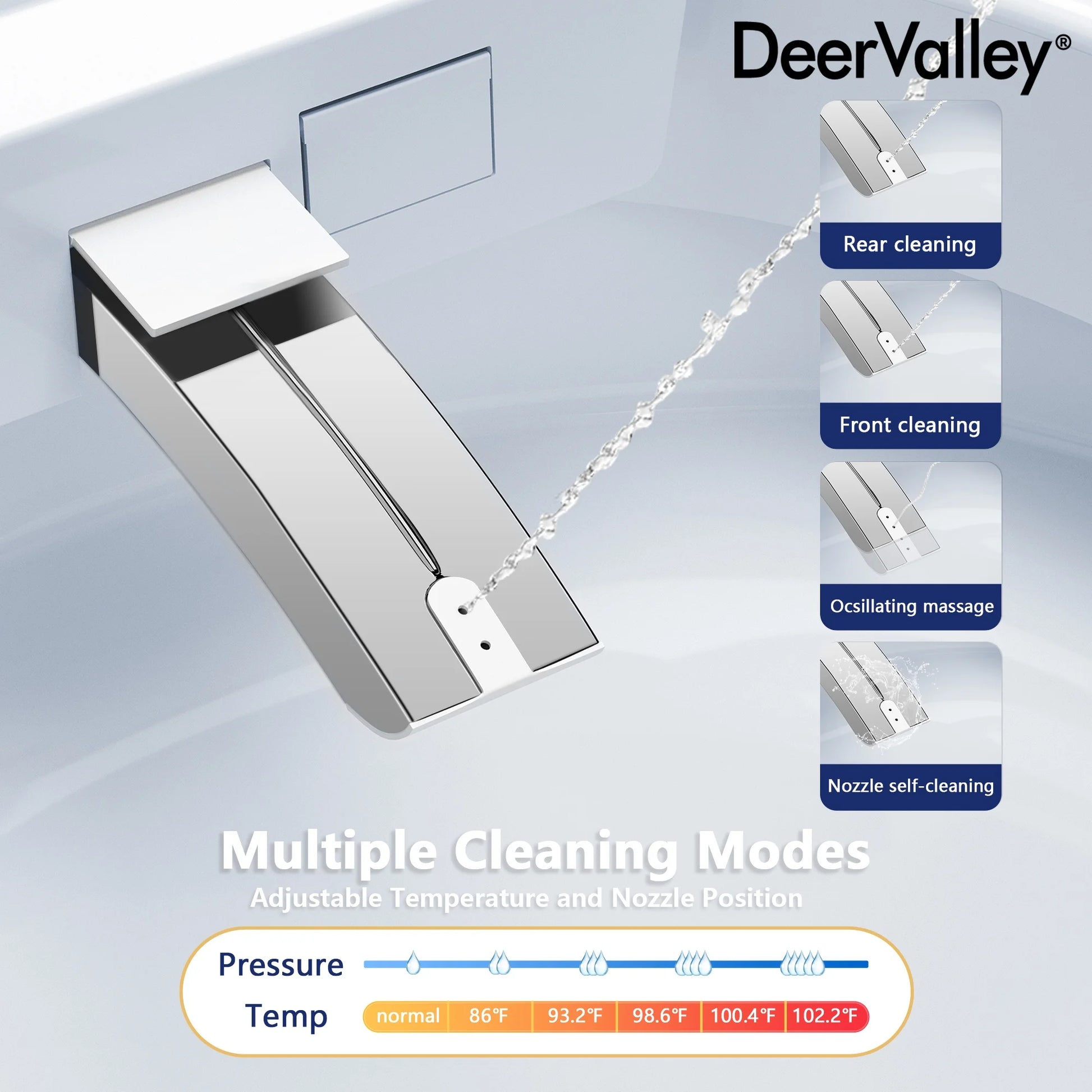 Tankless Elongated Smart Toilet Bidet 1.1/1.45 GPF in White with Auto Close/Flush, UV Sterilization, Warm Water, Dryer