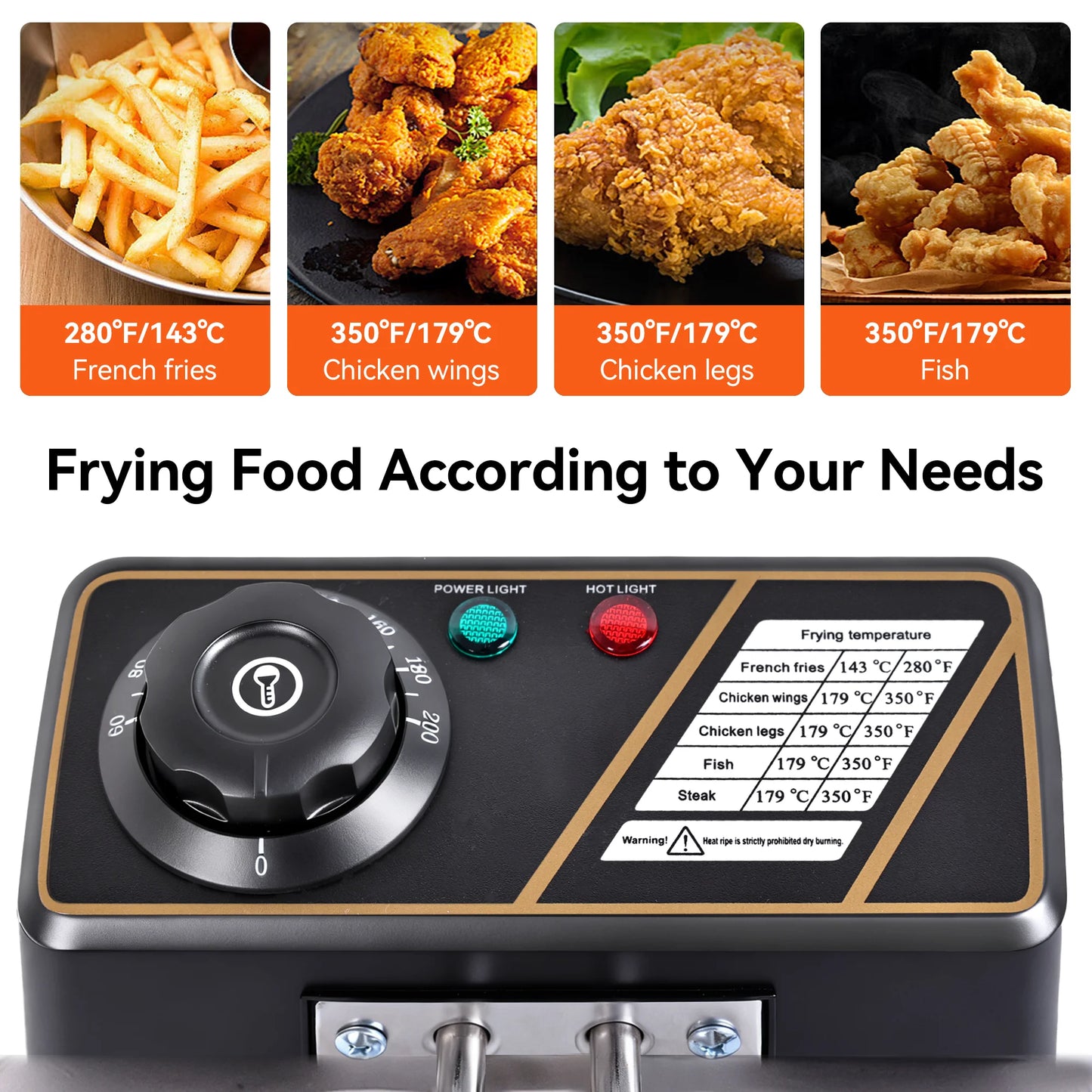 Deep Fryer with Baskets, 3.5QT Electric Fryer with Adjustable Temp & Timer, Nonstick Tank for Chicken & Fries