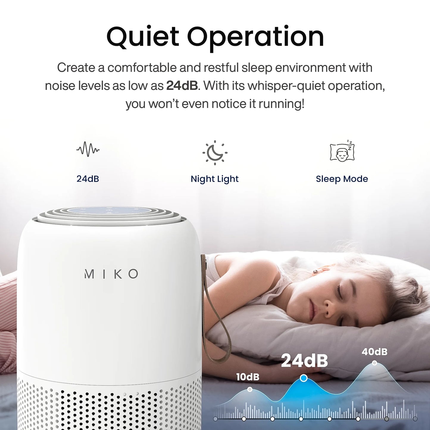 Air Purifier for Large Room up to 1200 Sqft - H13 True HEPA Air Cleaner for Pet Hair, Odors, Dust, Pollen for Home