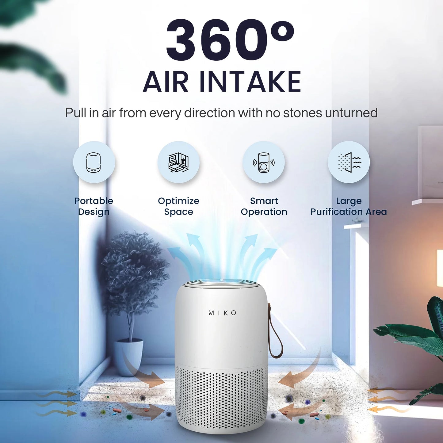 Air Purifier for Large Room up to 1200 Sqft - H13 True HEPA Air Cleaner for Pet Hair, Odors, Dust, Pollen for Home
