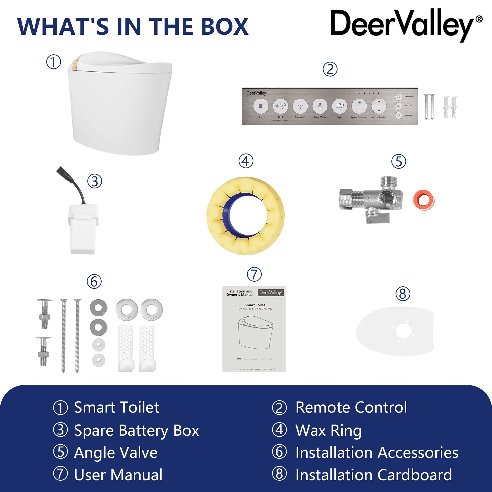 Tankless Elongated Smart Toilet Bidet 1.1/1.45 GPF in White with Auto Close/Flush, UV Sterilization, Warm Water, Dryer