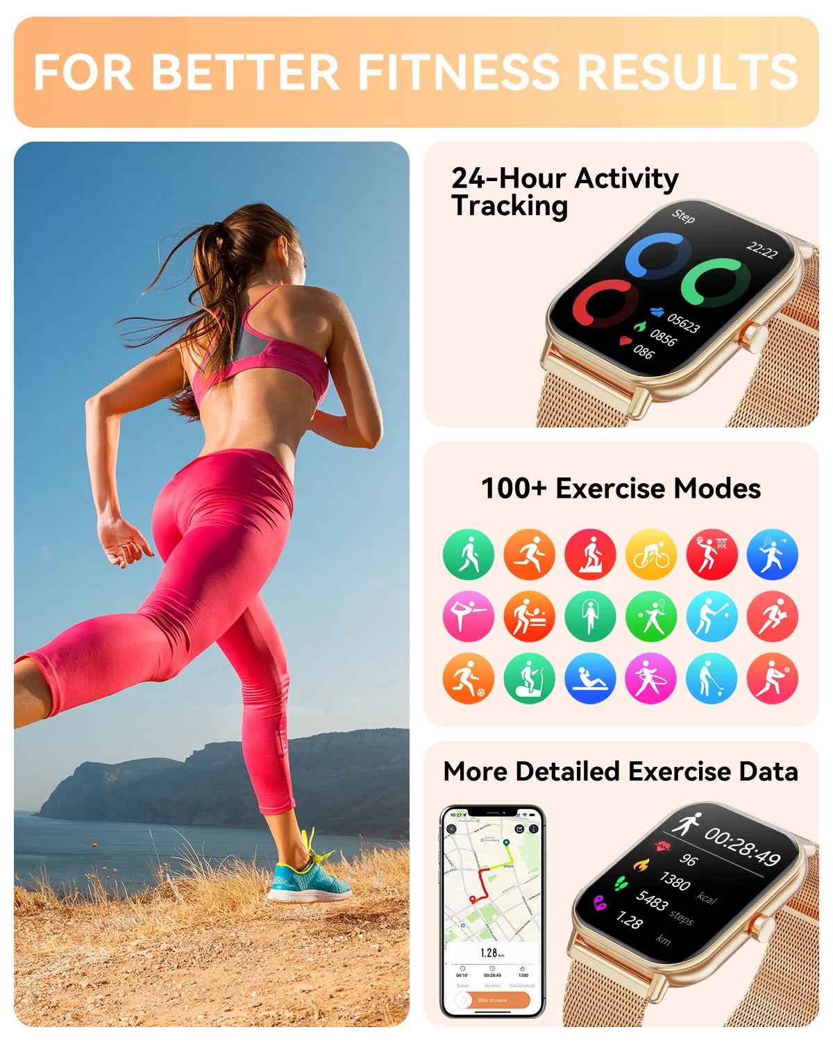 Smart Watch Fits for Android and Iphone, IP68 Waterproof, Suitable for Women Men 100+Sports Modes 1.85 Inch Fitness Tracker, with Answer/Make Calls/Message Reminder, （Two Watch Straps）