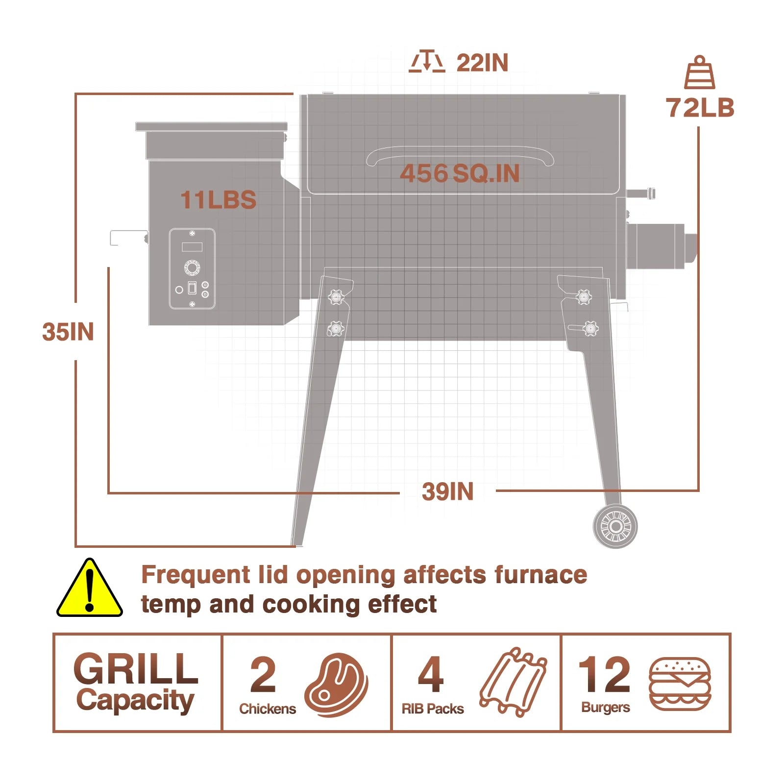 456 SQ.IN. Wood Pellet Grill & Smoker with Automatic Temperature Control, Foldable Legs for Easy Storage and Transport, Multifunctional BBQ Grill for Outdoor Cooking