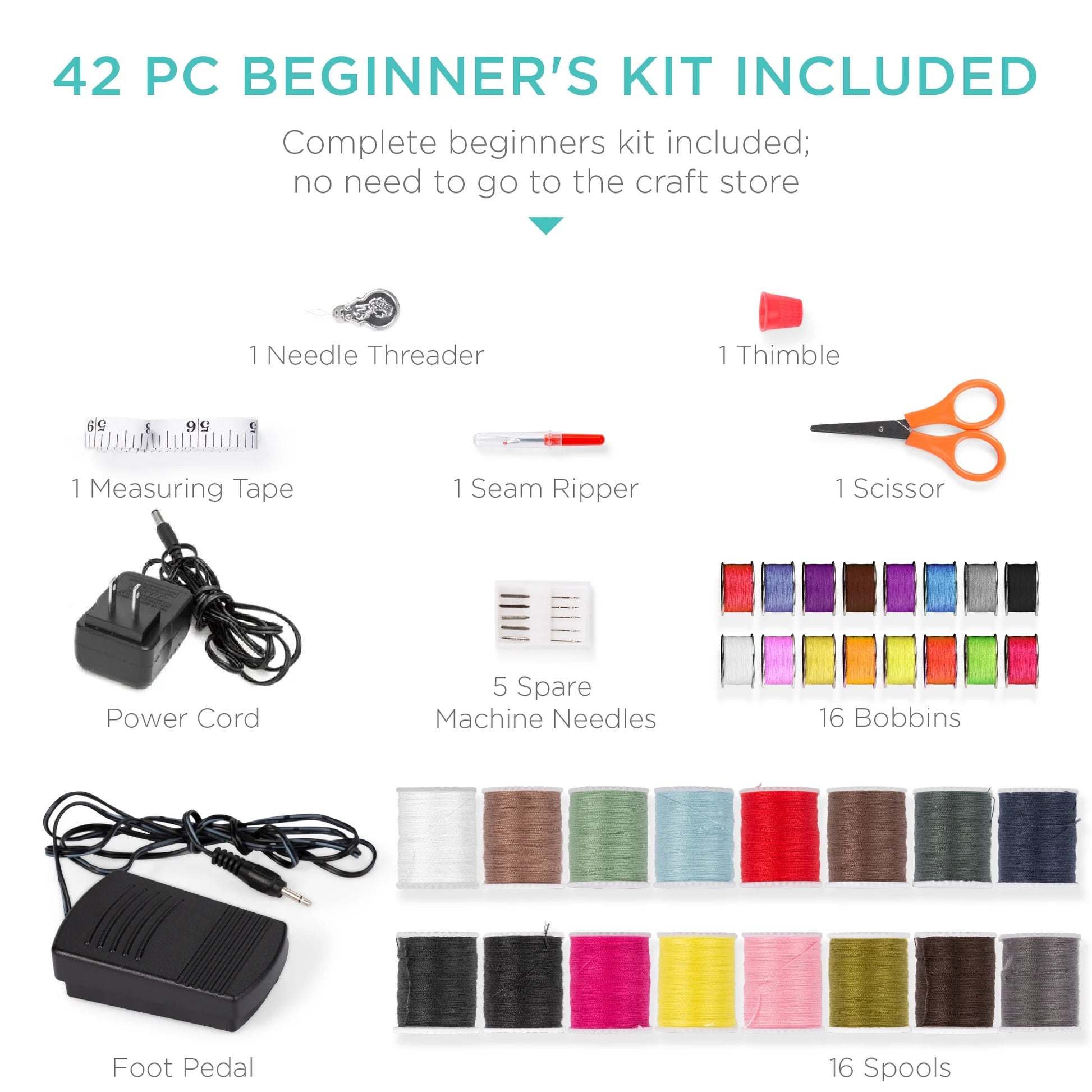 6V Portable Sewing Machine, 42-Piece Beginners Kit W/ 12 Stitch Patterns - Teal/White