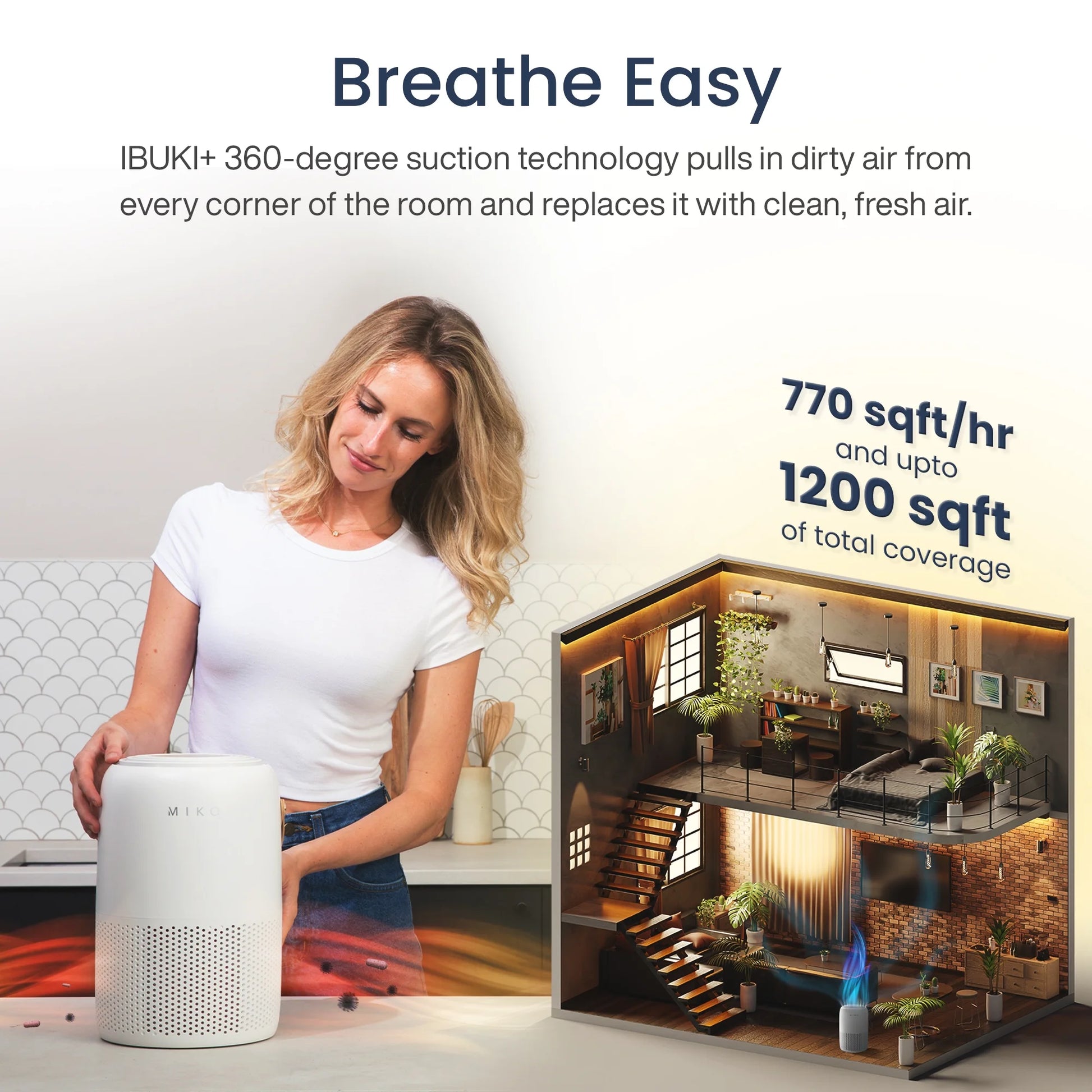 Air Purifier for Large Room up to 1200 Sqft - H13 True HEPA Air Cleaner for Pet Hair, Odors, Dust, Pollen for Home