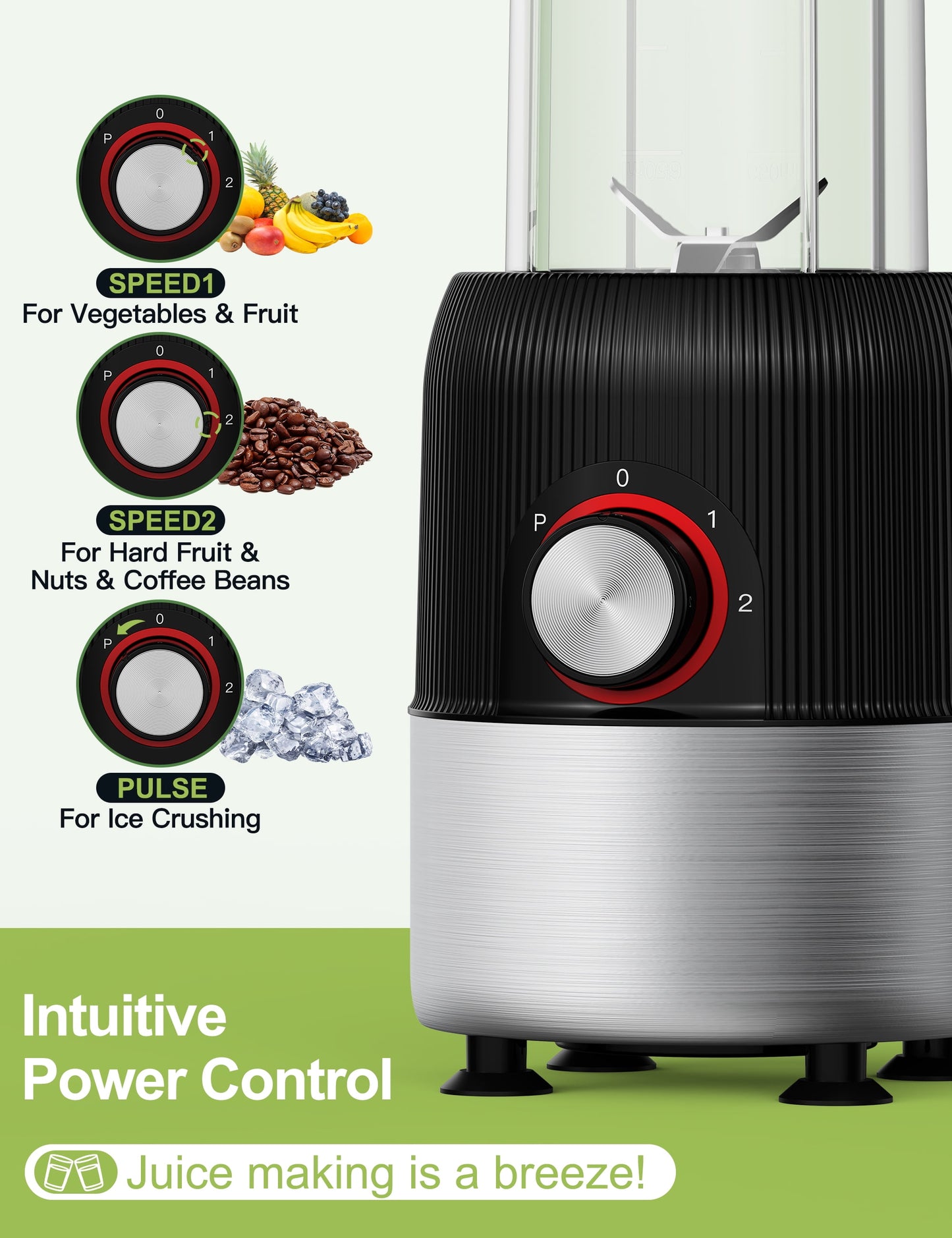 2-In-1 Multipurpose Blenders for Smoothies with 22Oz No-Bpa Portable Bottle, Coffee/Spices Jar Bottle for Grinder, New